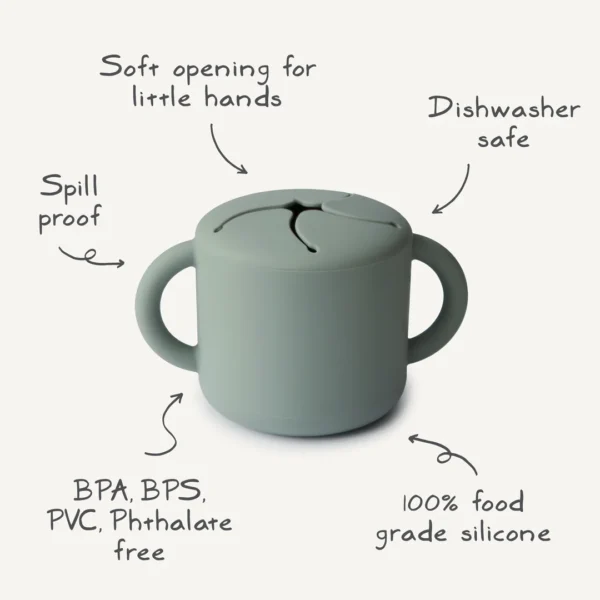 Mushie snackcup-infographic